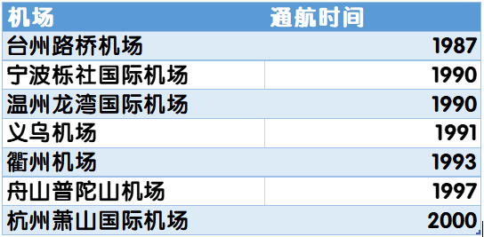 å¾®ä¿¡å›¾ç‰‡_20200922125315.png
