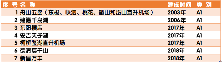 å¾®ä¿¡å›¾ç‰‡_20200922125333.png