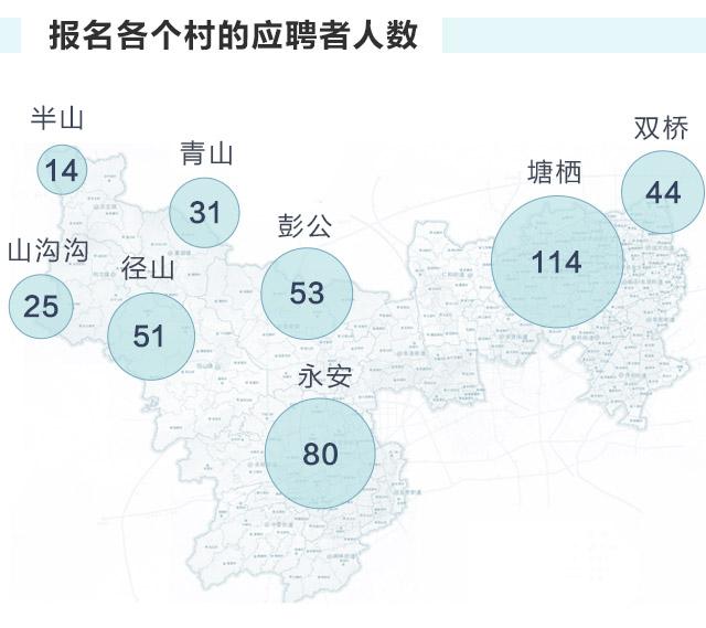 2019农民人均纯收入_农民卡通图片(3)