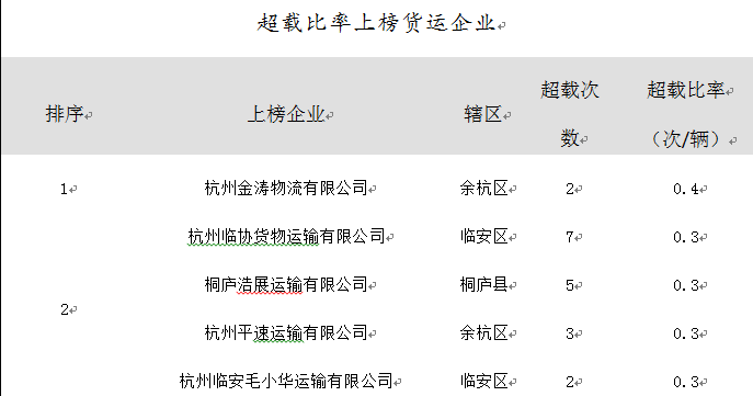 葛店镇2020年多少人口_南宁有多少人口2020年