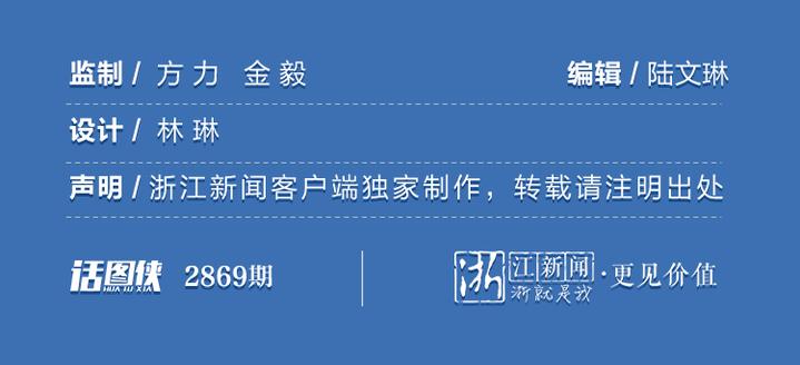 常住人口信息级别_常住人口信息表图片