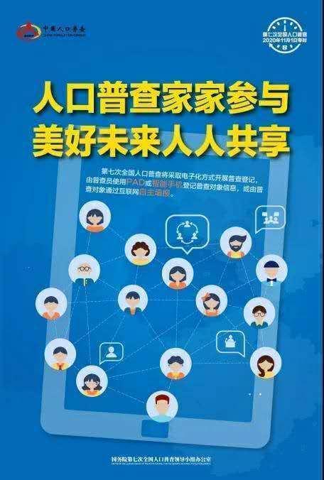 第七次人口普查的宣传报道_第七次人口普查宣传图