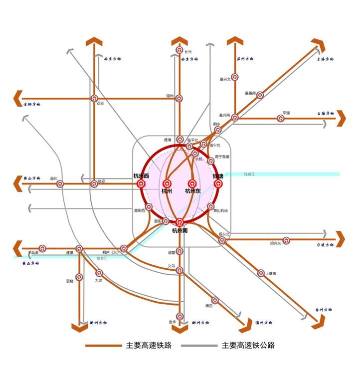 杭州規劃建設五大鐵路樞紐系統31條跨江通道