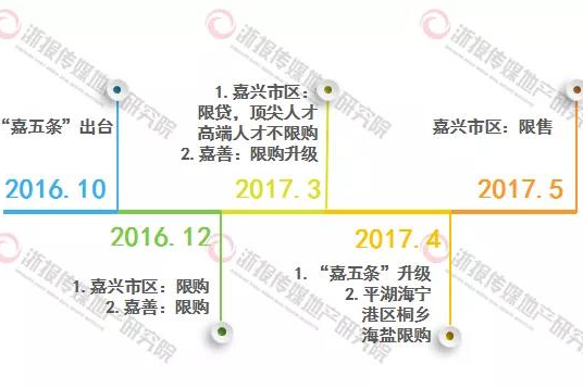 海宁长安镇gdp2020_浙江省海宁市长安镇(2)