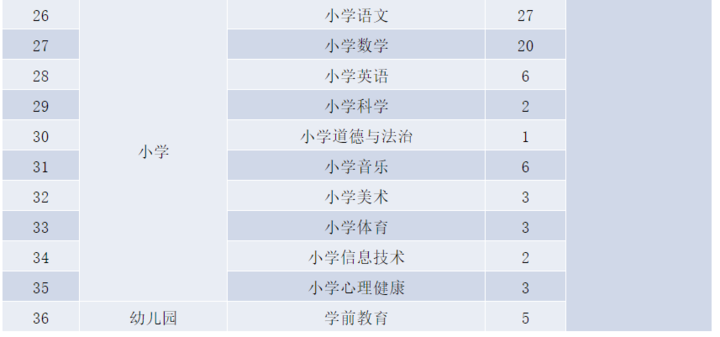 桐庐人口2021_2019夏天去杭州桐庐度假避暑 富春江不会让你失望(3)