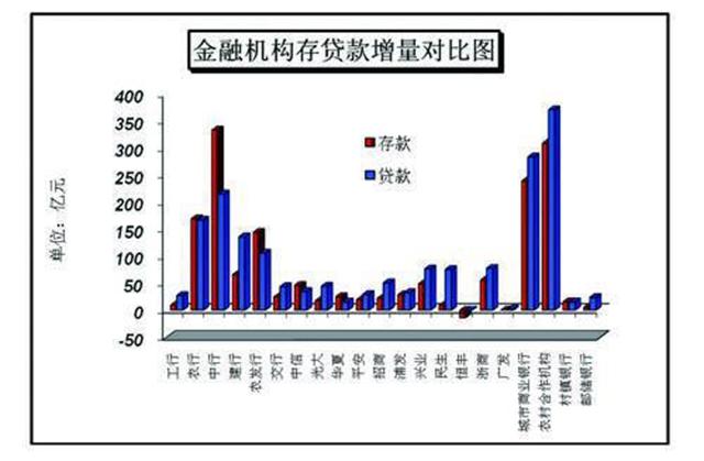 嘉兴民营经济总量_嘉兴红船图片(3)