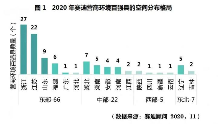 2020年嘉兴各县市gdp公布_关注 2020年,中国内地各省市GDP排行榜