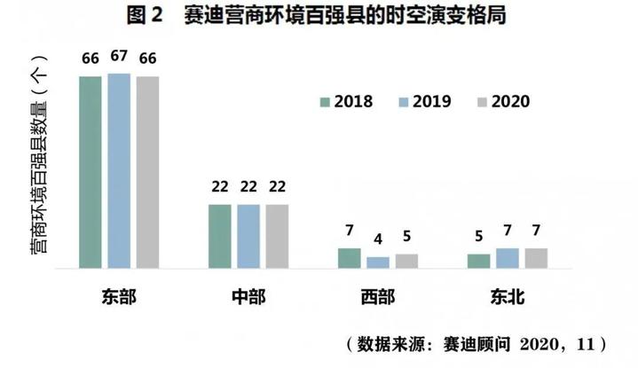 2020年嘉兴各县市gdp公布_关注 2020年,中国内地各省市GDP排行榜