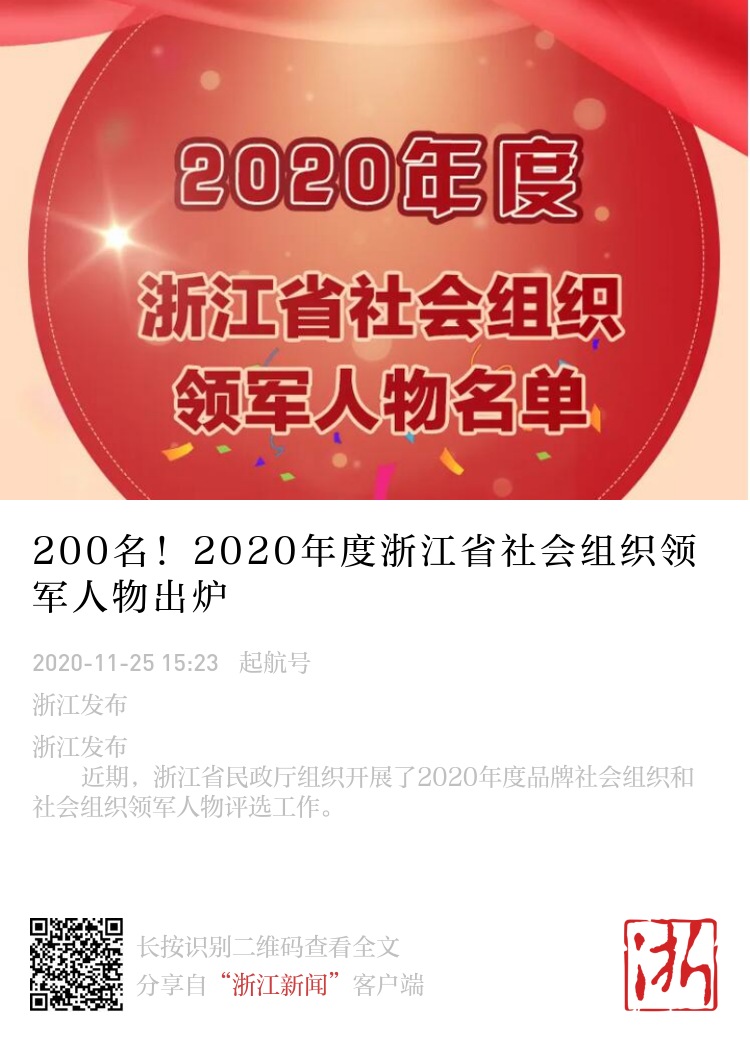 0名 年度浙江省社会组织领军人物出炉