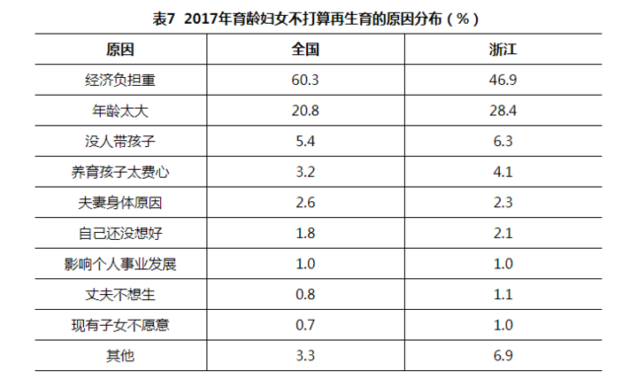 人口净流入量_休斯顿美邻水岸别墅库存告急 连夜增加库存(3)