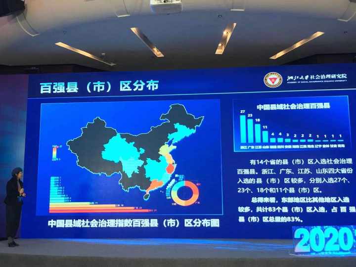 全国百强区排名2020_光明区排名第一!“2020中国社会治理百强县