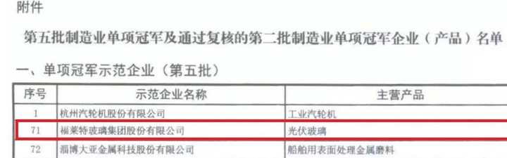 class=jsx-2067324226厉害！秀洲区这家企业获评国家级“单项冠军”