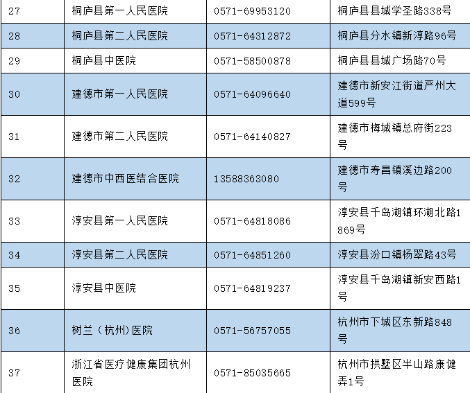 温州人口2021_温州人口热力图(3)