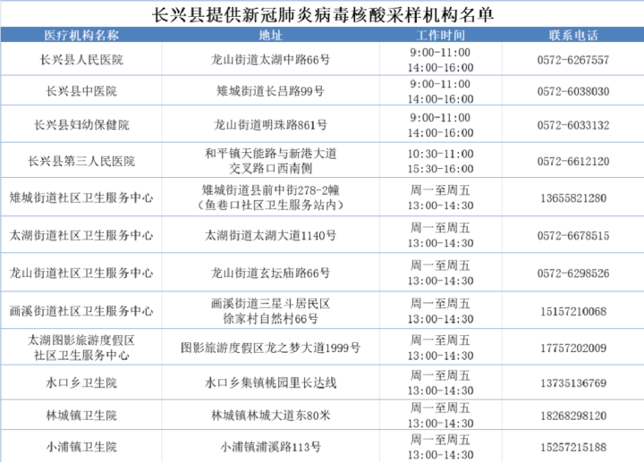 人口登记该去哪_本子名字该去哪搜(2)