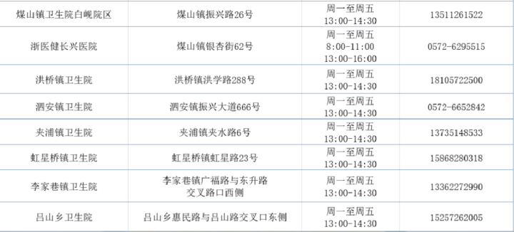 人口登记该去哪_本子名字该去哪搜(2)