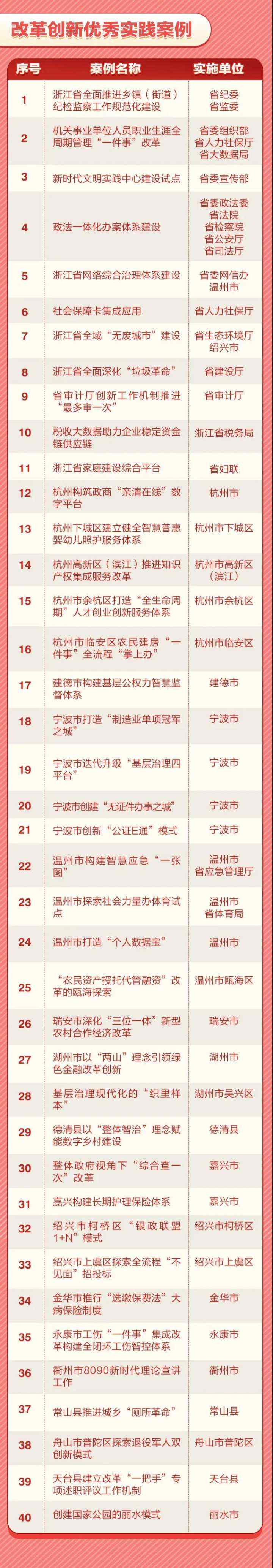å¾®ä¿¡å¾ç_20210128142424.jpg