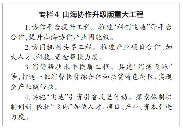 衢州的gdp_关于下达2021年衢州市国民经济和社会发展计划的通知