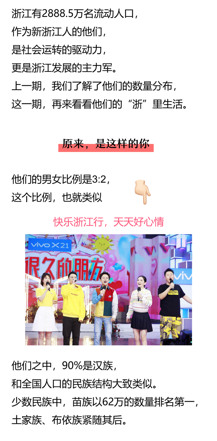 浙江省流动人口_2888.5万,平均34.5岁!浙江流动人口画像出炉