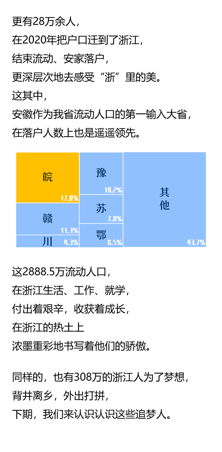 陈姓人口数量_陈氏人口是怎样来广东的(3)