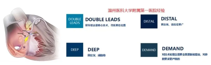 微信图片_20210316231819.bmp