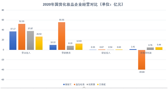 国产面膜品牌排行_中国护肤品中国护肤品排行榜前十名_中国护肤品品牌排行榜_中国...(2)