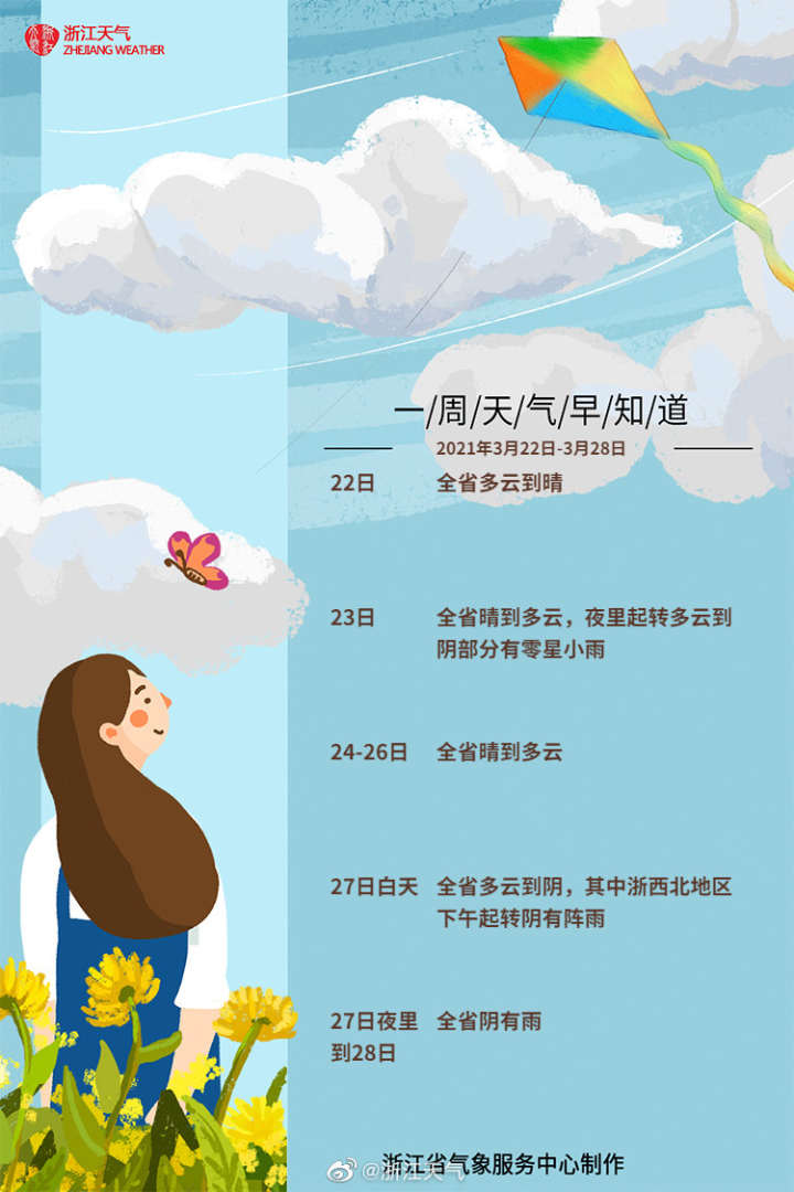 中期预报.jpeg