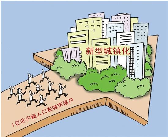 某城市2020年底人口_某地区人口复合分组表(3)