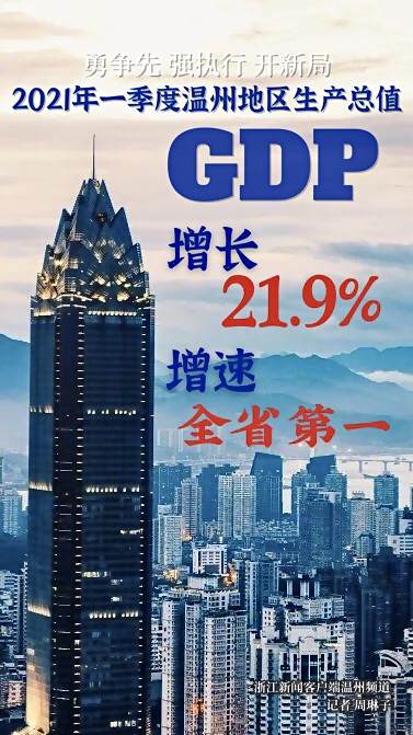 2021年温州经济gdp增速_最新预测 中国经济2021年将增长8.5 中美GDP差距有望减27万亿