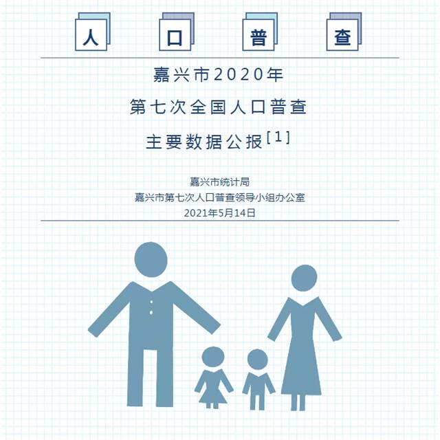 嘉兴人口_2021年嘉兴市人口主要数据公报(2)