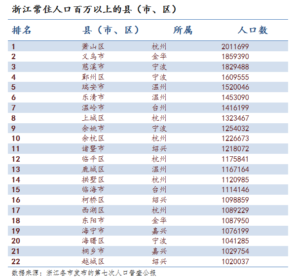 瑞安多少人口_揭露 这个黑心开发商,瑞安很多人关注这个楼盘(2)