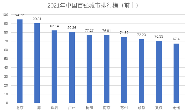 2021浙江省经济总量排名_浙江省地图