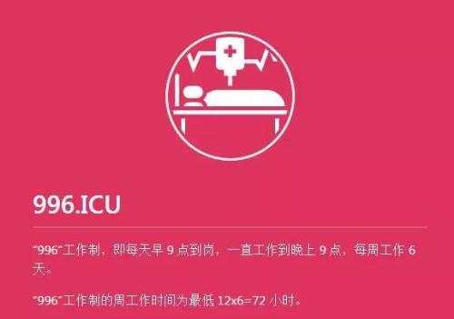 â€œ996.ICUâ€é¡¹ç›®æˆªå›¾ã€‚