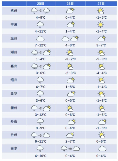 截屏2021-12-24 22.14.07.png