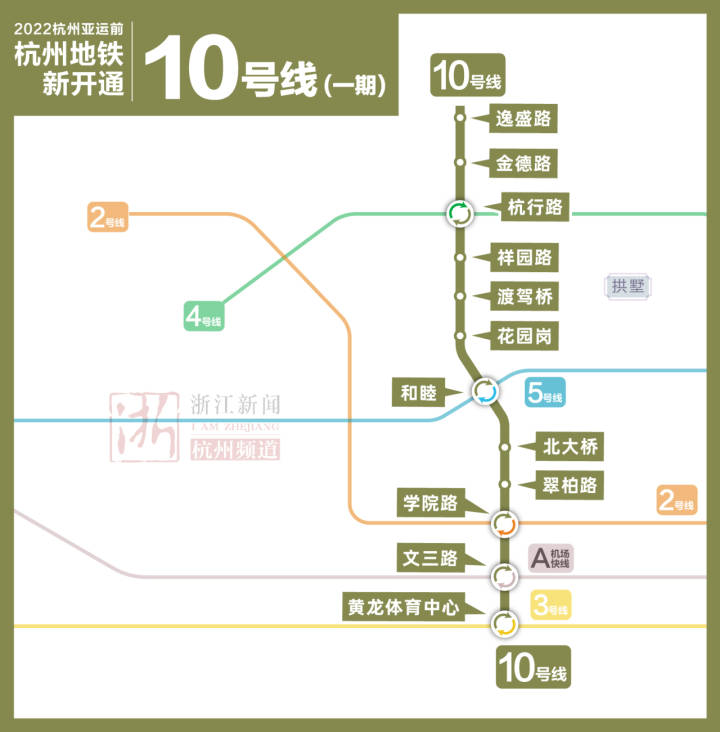 杭州十号线地铁线路图图片