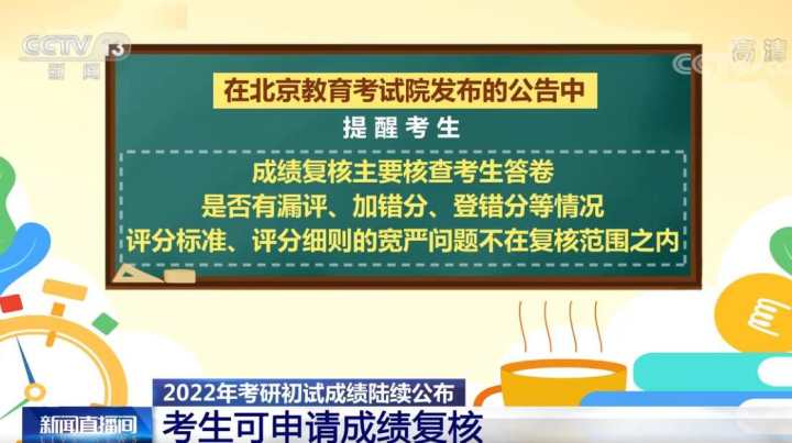 湖南联考2021成绩在哪里查_湖南联考成绩查询_湖南查询成绩联考成绩网站