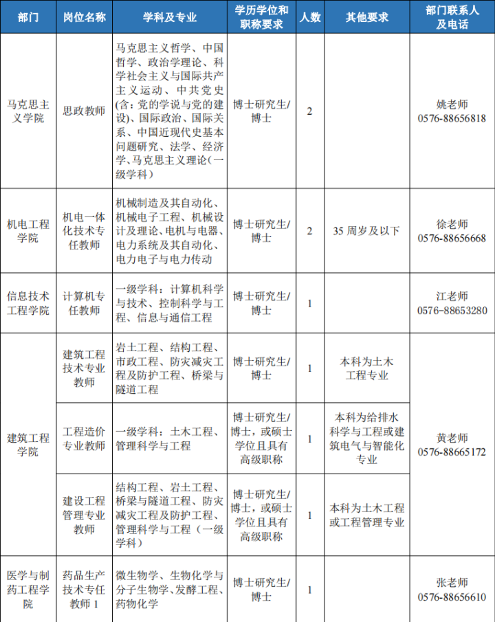 招聘的计划_天元集团2018届校园招聘开始啦(3)