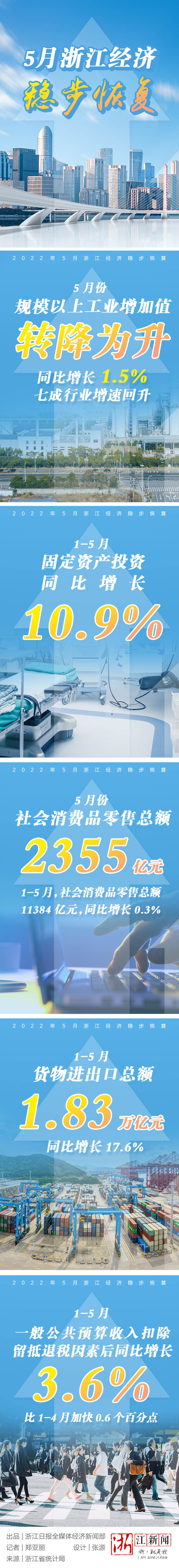 å¾®ä¿¡å¾ç_20220617154123.jpg