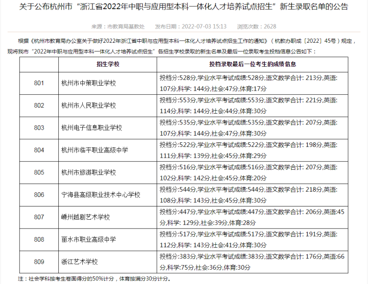 微信截图_20220703162347.png