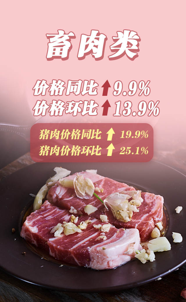2畜肉类.jpg