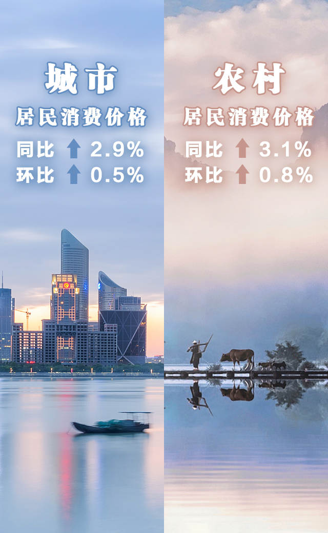 2城乡.jpg