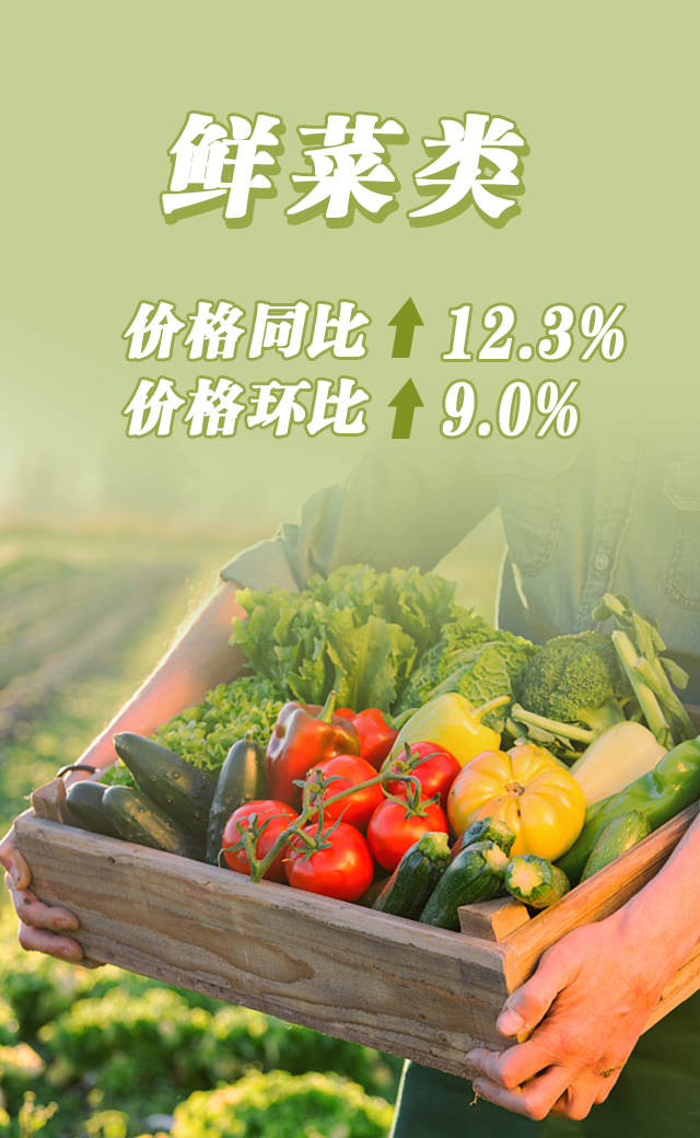 7鲜菜.jpg