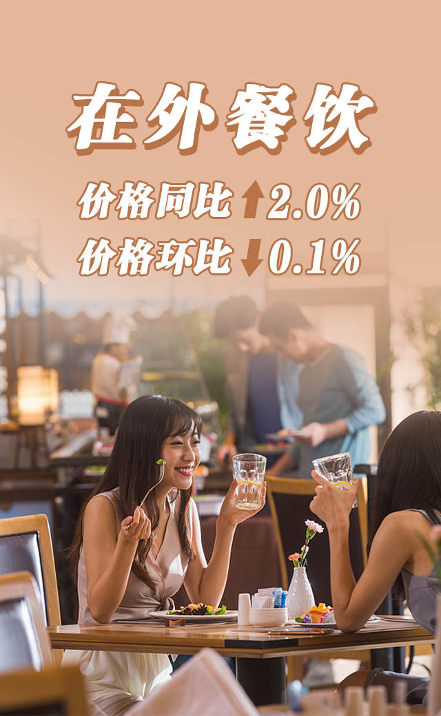 2在外餐饮.jpg