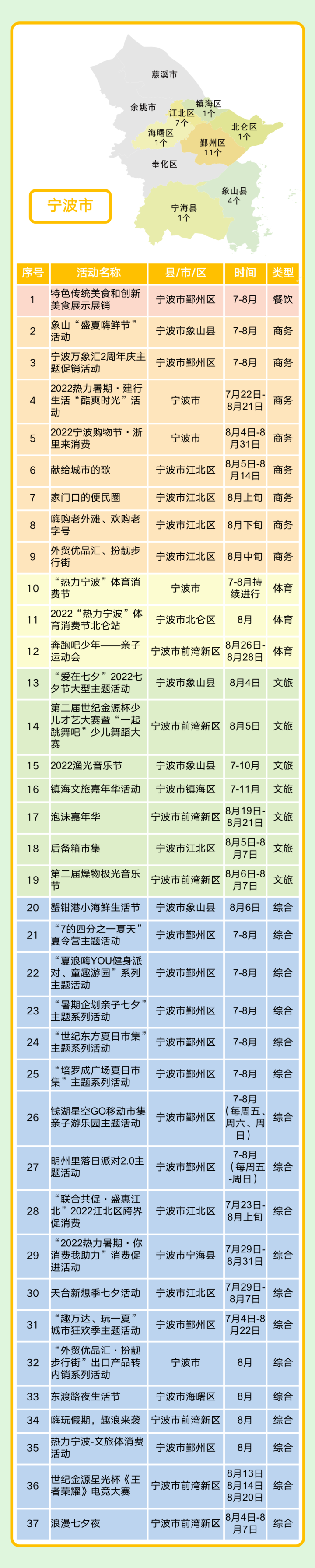 8月暑促长图_02.png