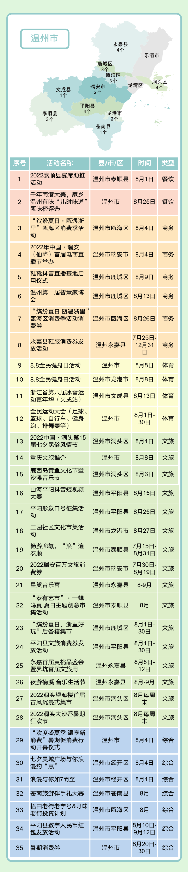 8月暑促长图_03.png