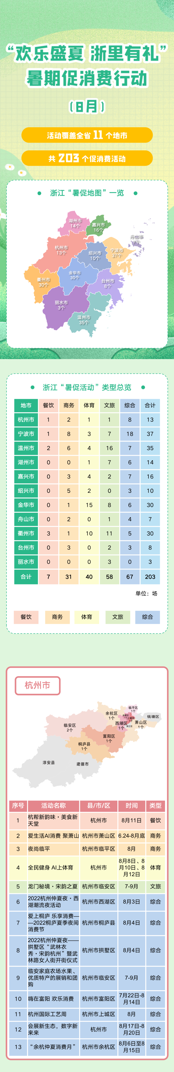 8月暑促长图_01.png