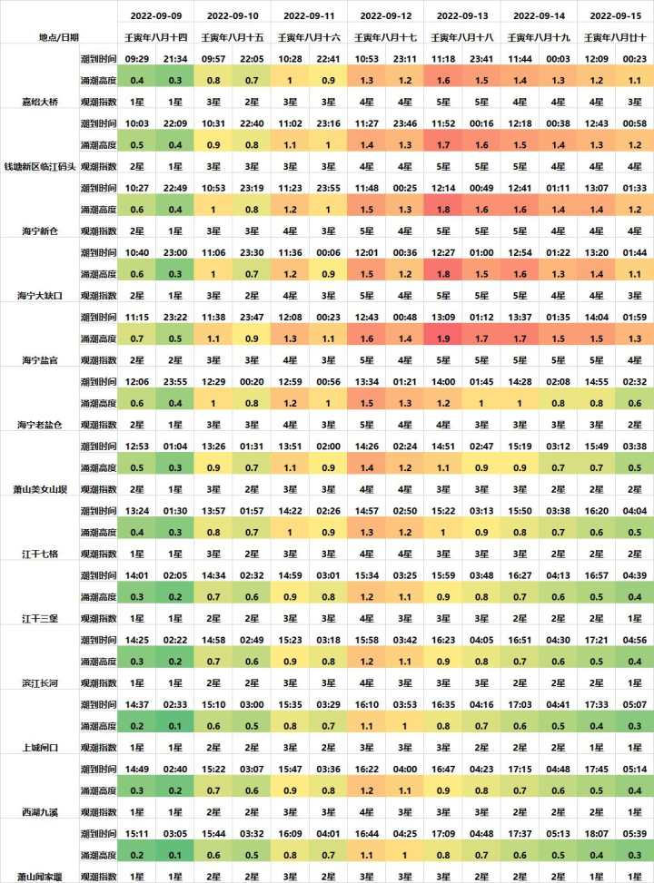 钱塘江涌潮.jpg