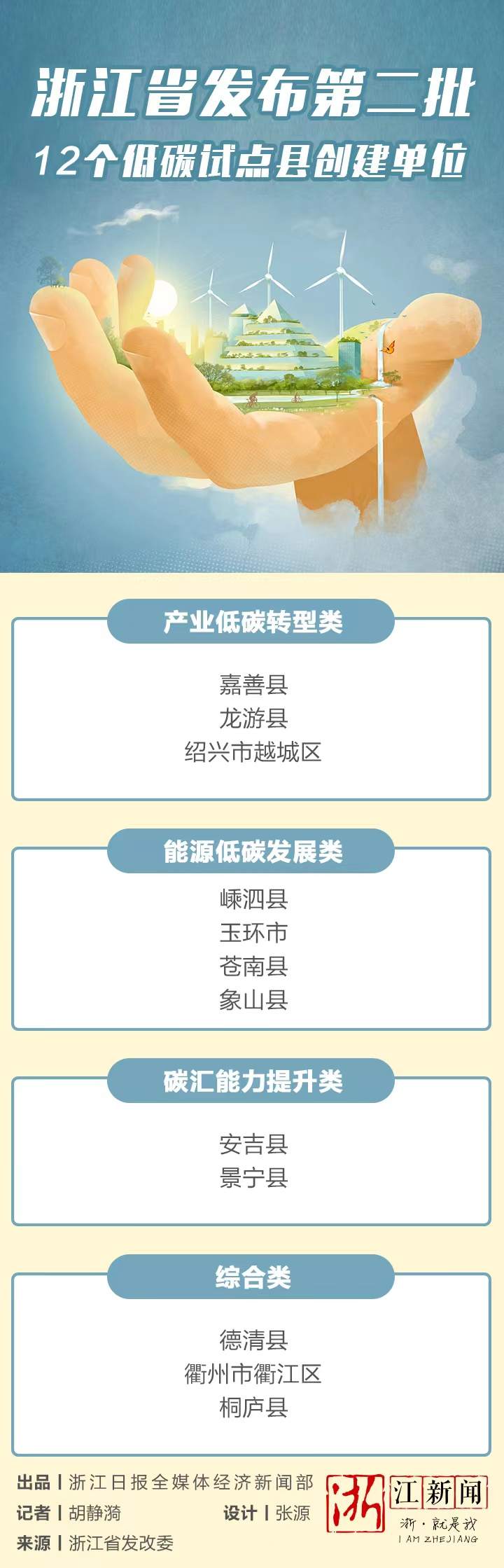 微信图片_20221107145754.jpg