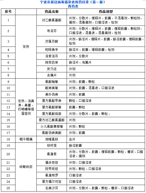 微信图片_20221215141130.png