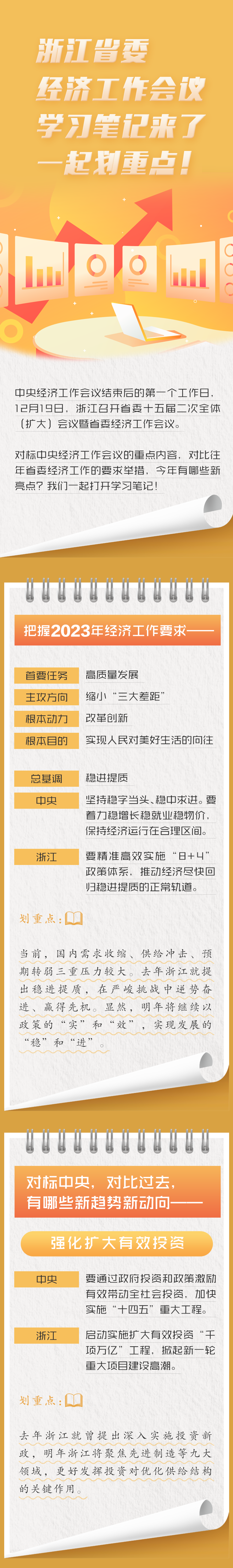 省委經濟工作會議學習筆記_01.png