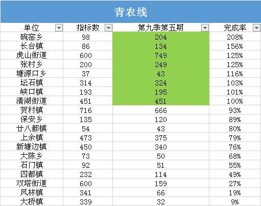 中国乡镇经济总量排名_德国经济总量世界排名(3)